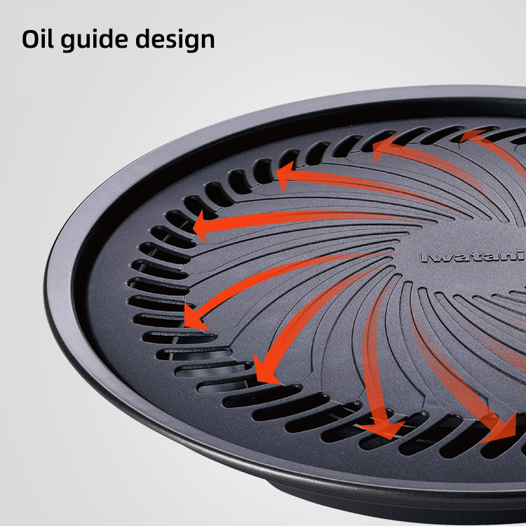 Kore dumansız barbekü ızgara t - Kitchen Baking Tray Organiser incelemesi ve fiyatı